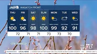 Utah Weather Authority | More weather warning &ndash; 07/27