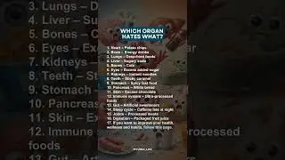 Which Organs Hate What 👇#healthandwellness