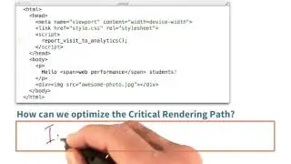 What optimizations would you try? - Website Performance Optimization