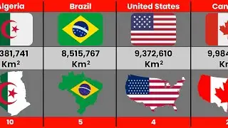 The 15 Largest Countries (by Area)