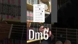Guitar chords - Amin6  Dmin6