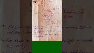 Three possible solution for Kashmir issue in English .
