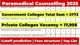 Paramedical counselling 2025|Seat vacancy details|Government and private colleges seat matrix|2025|