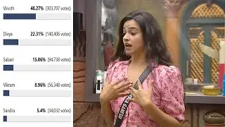 Bigg Boss Tamil Season 9 | 14th Week Nomination - Voting Result Last Day
