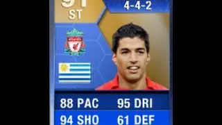 FIFA 13 TOTS SUAREZ 91 Player Review & In Game Stats Ultimate Team