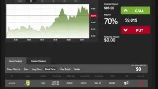 Auto Binary Signals (Main ABS) Video 2 Live Trading - May 15th 2015