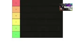 My favorite VR games tier list