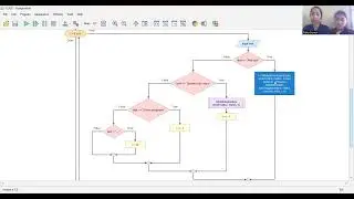 Pair-22 Presentasi Tutor-Task-Management-System : Update | PEMVIS 2025/2026 Ganjil