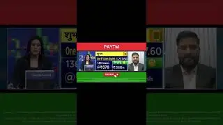 Paytm Share View Shorts