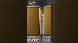 Gold Rate History: 10g 24K Gold Price Rises from ₹12,500 (2008) to ₹26,400 (2011) | Financial Growth