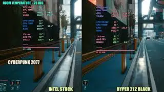 Стандартный кулер Intel против Hyper 212 Black Edition (11700)