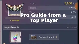 Overhit Global(Pro guide) F2P Clearing Hard content and Basic team setup