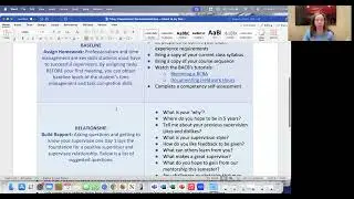 Supervision Resource Bundle
