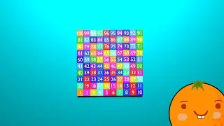 Numbers Song | Counting From 1 to 100