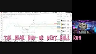 20250530 MasterPhase - All Signs Point Down: Will Bitcoin Crash Again?