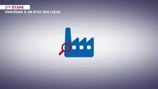 3- S'assurer de la conformit&eacute; de vos pratiques sociales