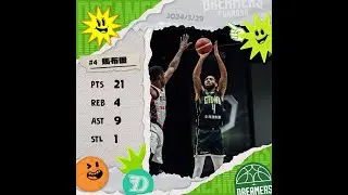 #04 馬布爾 Devyn Marble - 240329 P.League+ Highlights (vs. Kaohsiung 17LIVE Steelers)