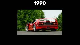 Evolution of Ferrari | 1939 ~ 2023 #evolution #shorts