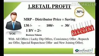 Winfinith Marketing Plan