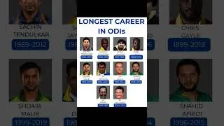 Longest Career in Odi 🔥