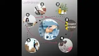 Traditional Rose Water Production #rosewater #contractmanufacturingcosmetic #cosmeticmanufacturer