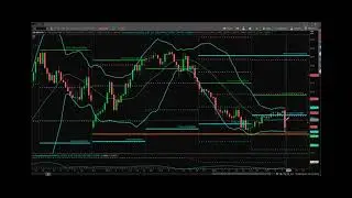 Princetontrader Futures Trading Education S&P Futures Market Webcast April 2, 2020