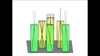 Multiple Axes Turning - Two Axes