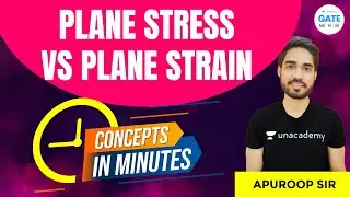 Plane Stress Vs Plane Strain | Concepts in Minutes | By Apuroop Sir
