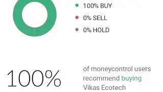 Best Penny share for future buy and hold!  Multibagger penny stock