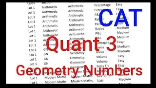 CAT 2018. Geometry Numbers. Syllabus. Importance Difficulty. Quant 3.