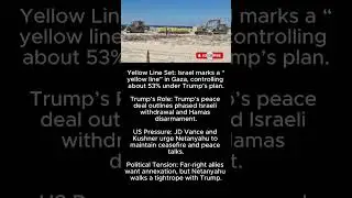 Israel&rsquo;s &ldquo;Yellow Line&rdquo; in Gaza: Netanyahu Balances Trump Peace Plan and War Pressure