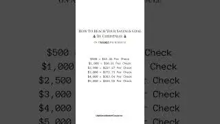 How To Reach Your Savings Goals By Christmas 🎄 💰