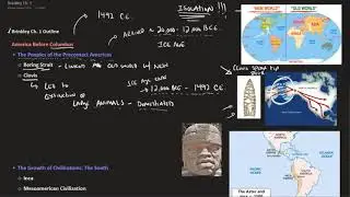 Alan Brinkley, The Unfinished Nation, Chapter 1 - The Collision of Cultures (part 1)