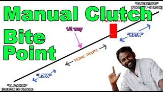 (20) Manual Transmission: Bite Point , High and Low Clutch Engagement