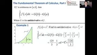 The Fundamental Theorem of Calculus Part I, Evaluating a Definite Integral