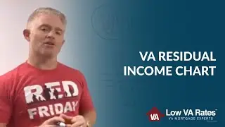 VA residual income chart