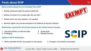 [Expert Webinar] How to run a &lsquo;SCIP Pilot&rsquo; before actual submission
