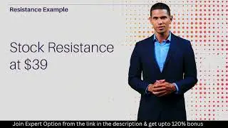 Master Support and Resistance on Expert Option | Powerful Trading Strategy