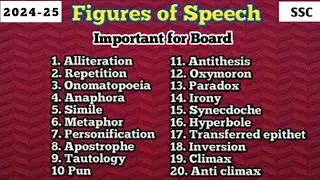 Figures of Speech | 20 Important | SSC | Board Exam | Hindi Explanation | By Jitendra Meher Sir