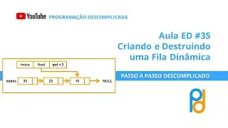 Estrutura de Dados em C | Aula 35 - Criando e Destruindo uma Fila Dinâmica