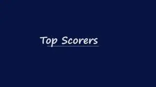 Bundesliga 2017/2018 (Winner, Best player, Scorer, Best Team) FM 2017