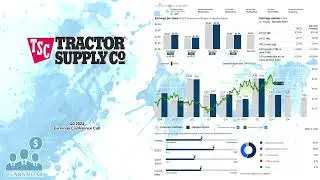 $TSCO Tractor Supply Q3 2024 Earnings Conference Call
