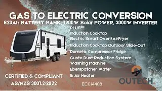 Jayco Silverline Electric RV - Major Power Upgrade
