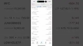 Silver And Gold Down Big Downfall Today buy 4 Lakh silverbees