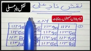 Taweez Nad E Ali/Naqash For Every Problem/Har Mushkil Sy Bachny K Liye