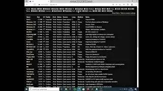 MikeOS Nasıl veri kaybı yaşanmadan bilgisayara kurulur? @dostech-tr 