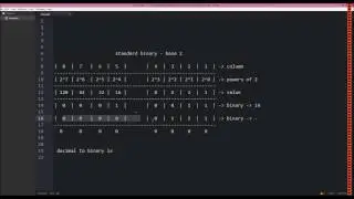 Binary Tutorial: Subtraction