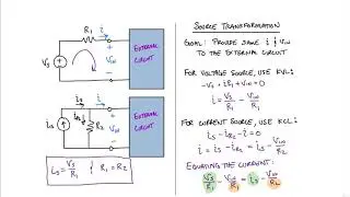 Source Transformations