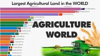 20 COUNTRIES WITH THE LARGEST AGRICULTURAL LAND IN THE WORLD (1961 - 2018)