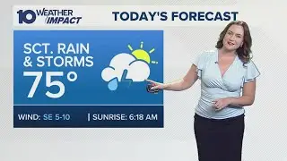 Columbus, Ohio weather forecast for May 13, 2025 | More scattered showers and storms possible